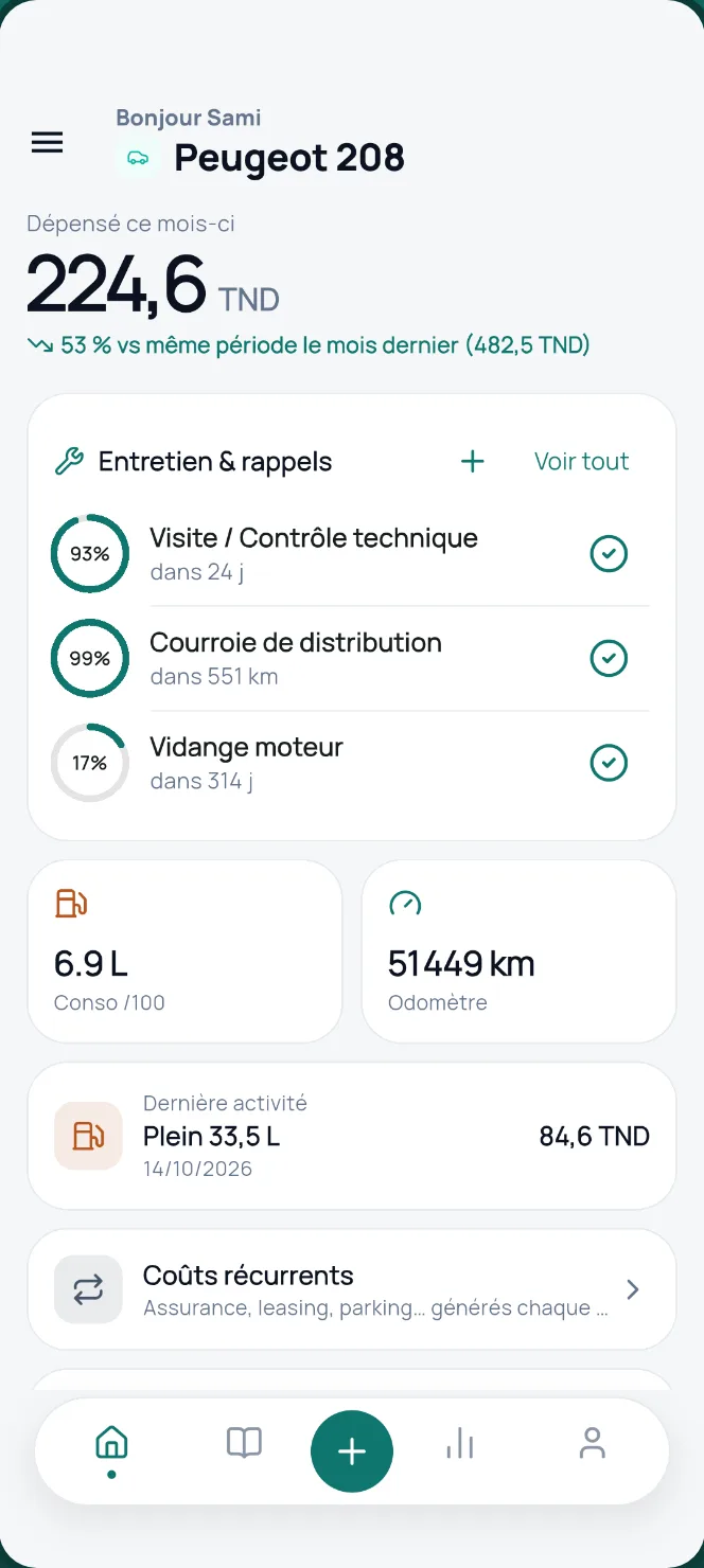 Accueil LoggyCar : dépenses du mois, rappels d'entretien et consommation